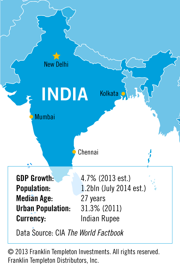 India2014_BE-02_map2